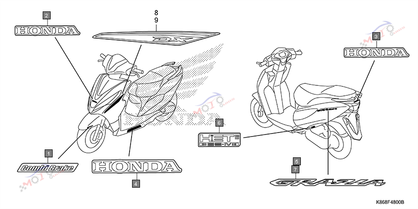 Frame Diagram
